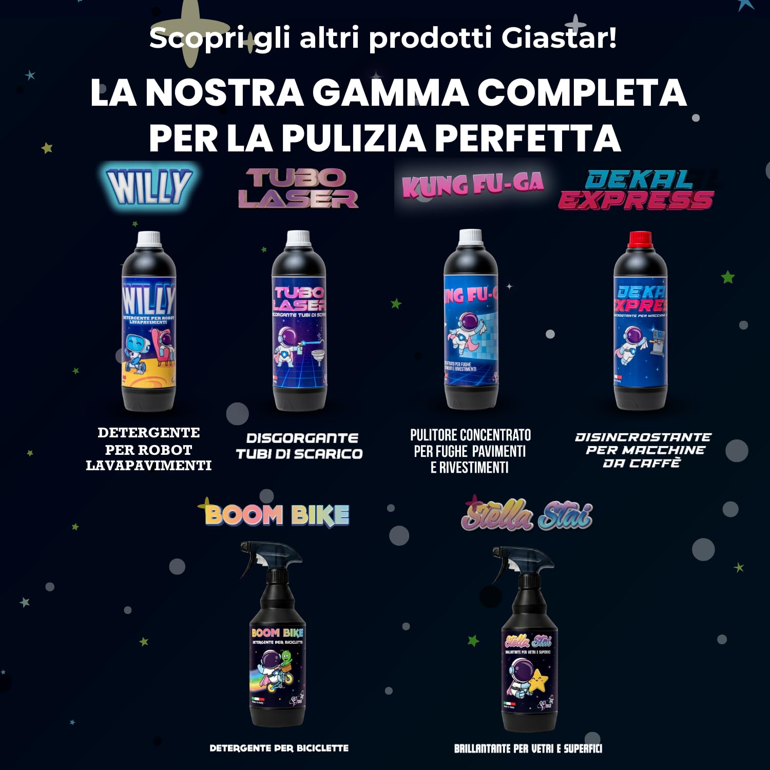Detergente Pulizia Forno K1000 | Sgrassatore per Grasso Cotto e Incrostazioni | Griglia Barbecue, Grill e Cappe | Spray Uso Puro o Diluito | 750 ml Made in Italy