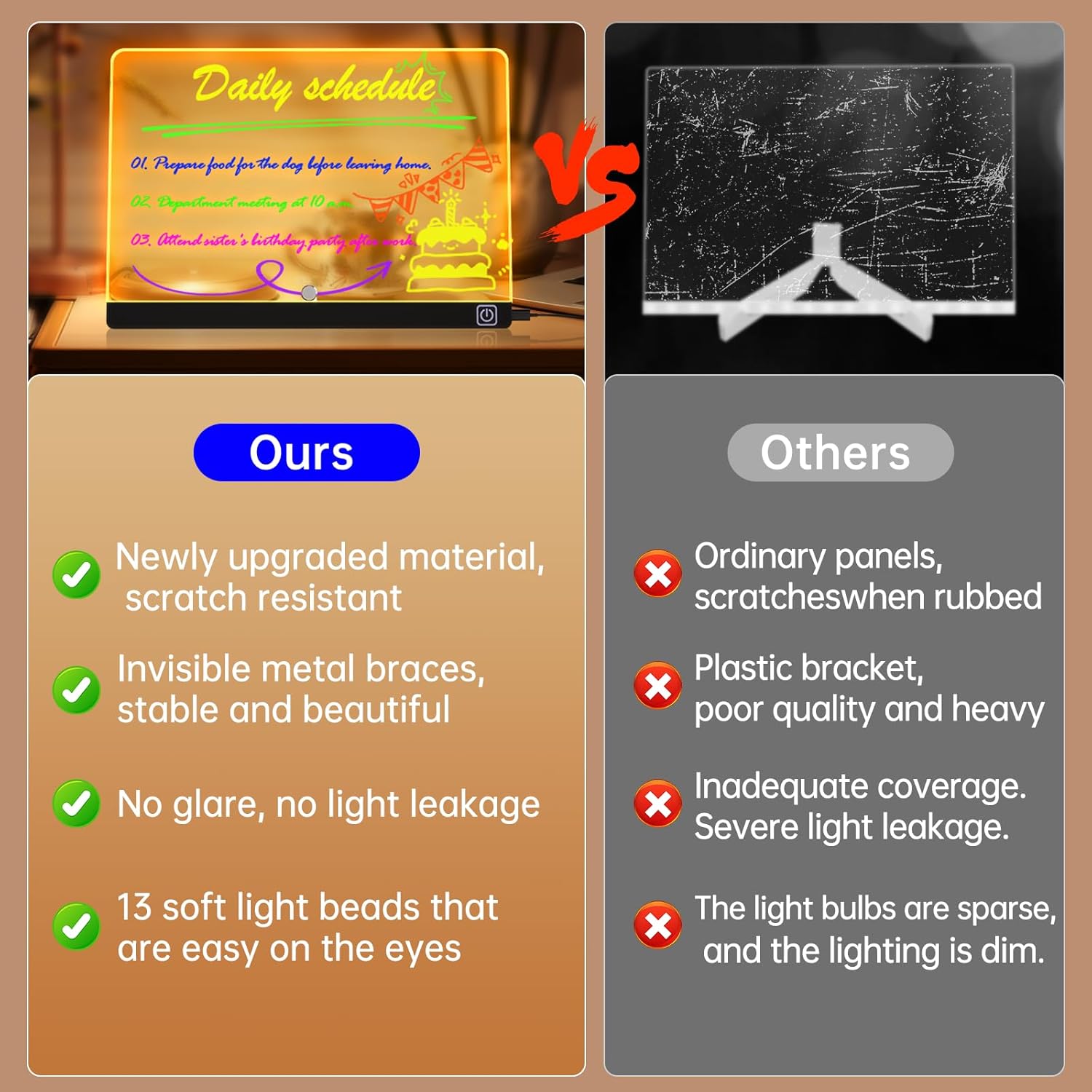 cosmody lumiboard led Drawing Board Message Board with Lights for led Note Board (11.8 * 7.9 inches) Lighted Drawing Board for Kids Gift