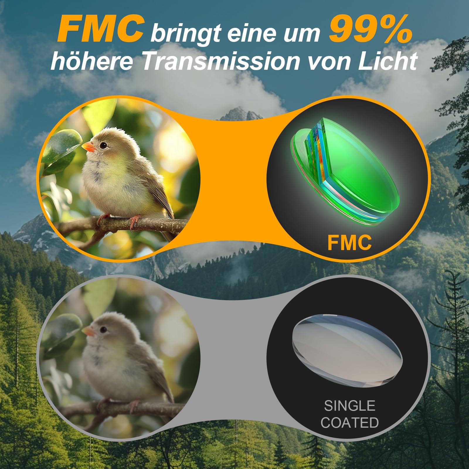 20x52 HD Fernglas für Erwachsene Jagd - Opaita Vogelbeobachtungs Ferngläser mit FMC-Objektiven - 26mm Großes Okular Clear View Fernglas - Profi Feldstecher für Wandern Kreuzfahrt Reisen