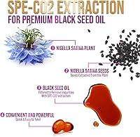 Vista 3 de Aceite de semilla de comino negro, 1000 mg por porción, aceite de semilla negra de Nigella sativa extra fuerte, aceite de semilla negra, piel, salud