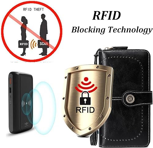 Miniatura 4 de VONCOSS Cartera larga con cremallera alrededor de las mujeres de gran capacidad, para tarjetas de crédito, soporte para teléfono, embrague con