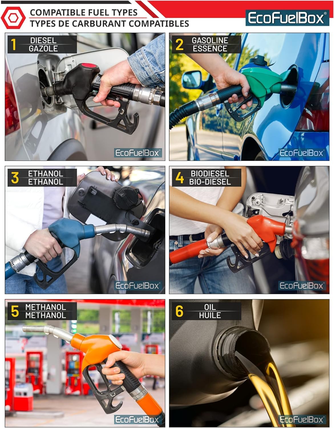 2 mètre Durite de Carburant renforcée SAE J30R9 (FKM) Ø6mm + Colliers de serrage Compatible: Ethanol, E85, Essence, Gazole, Huile. Pression 100 PSI. Voiture, Moto, JetSki, Tondeuse (SAE J30R9 6x12mm)