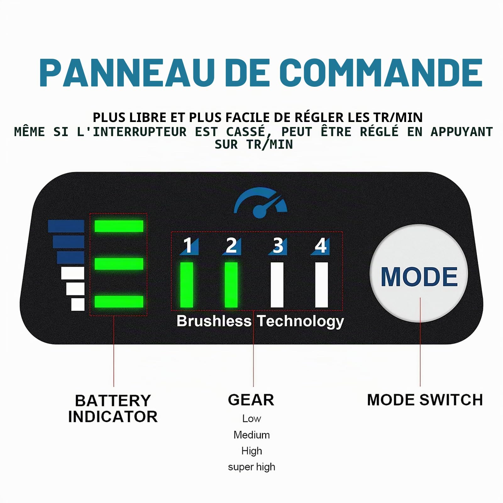 Clé à Choc Sans Fil 1200N.m - 1/2" Boulonneuse a Choc avec Moteur Brushless, 6700RPM, 4 Vitesses Réglables, LED, Batterie 21V, pour Maison/Voiture/DIY (1 batteries)