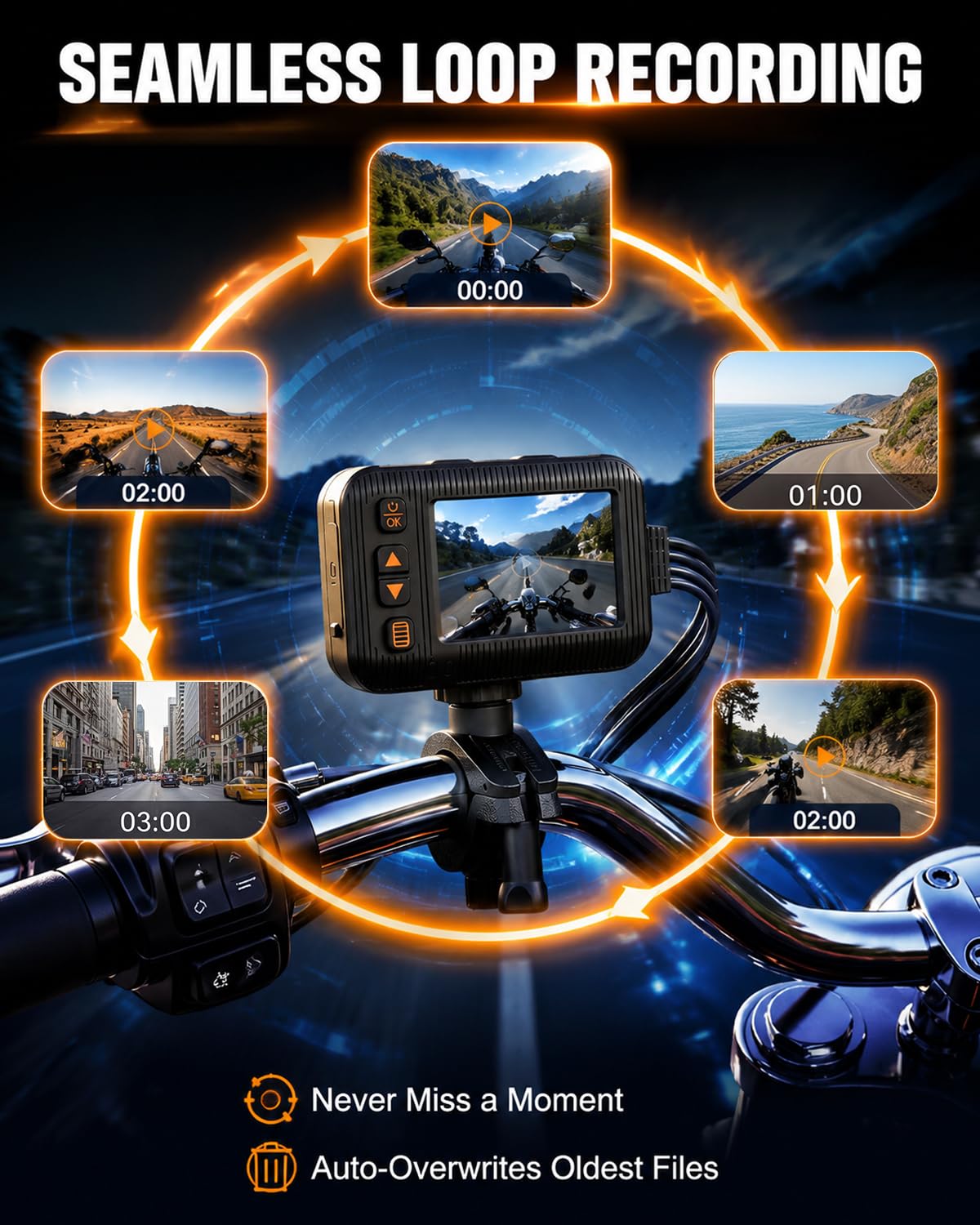 NHOPEEW Kamera pokładowa do motocykla 1080p z podwójną kamerą