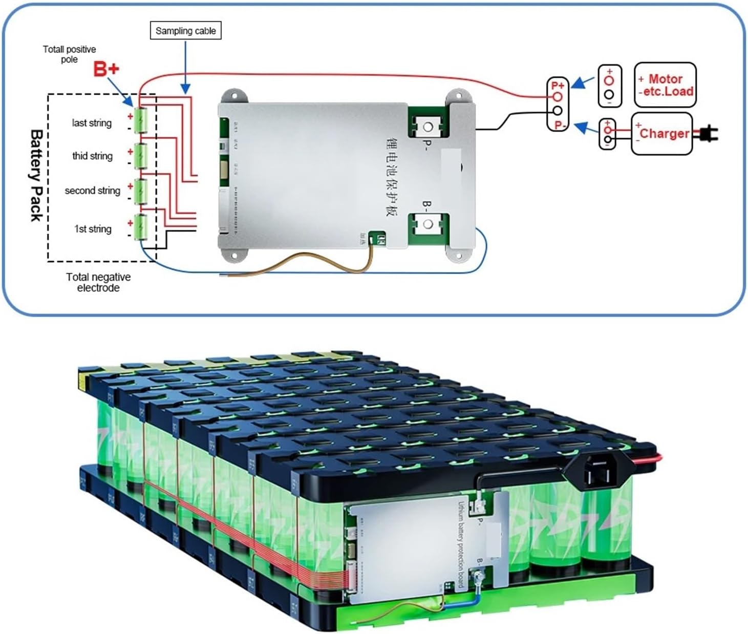 with RS485 CAN 1A 2A Active Balance 2S~24S 40A~200A LiFePo4 Li-ion LTO Battery Management(BD6A24S15P)
