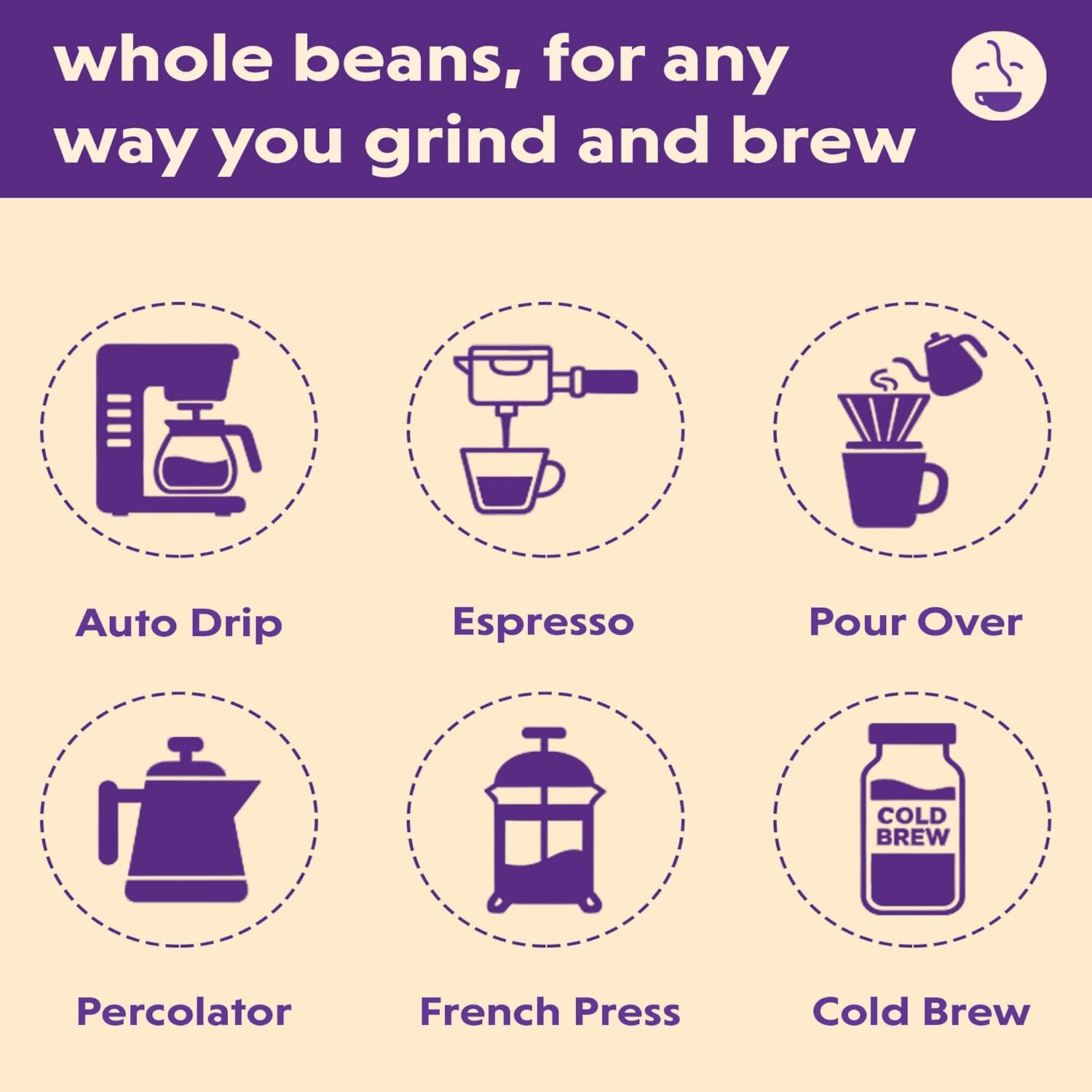 Coffee Bean Direct Kenya AA, Whole Bean Coffee, Specialty Grade Coffee, Light Roast, 5 Pound Bag (Pack of 1)