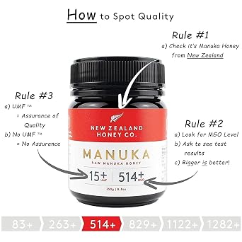 Raw Manuka Honey Special Bundle - New Zealand Honey Co. UMF 15+ / UMF 20+, UMF Certified / 8.8oz