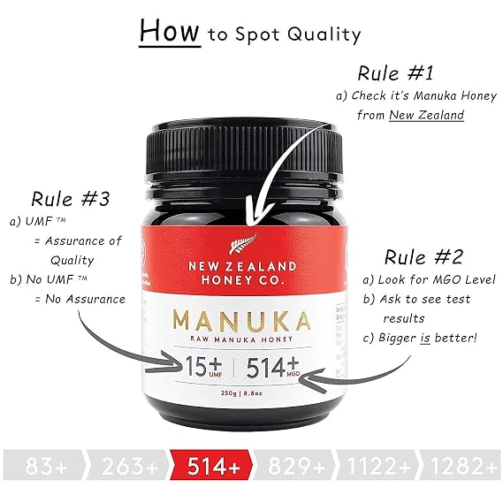Raw Manuka Honey Special Bundle - New Zealand Honey Co. UMF 15+ / UMF 20+, UMF Certified / 8.8oz