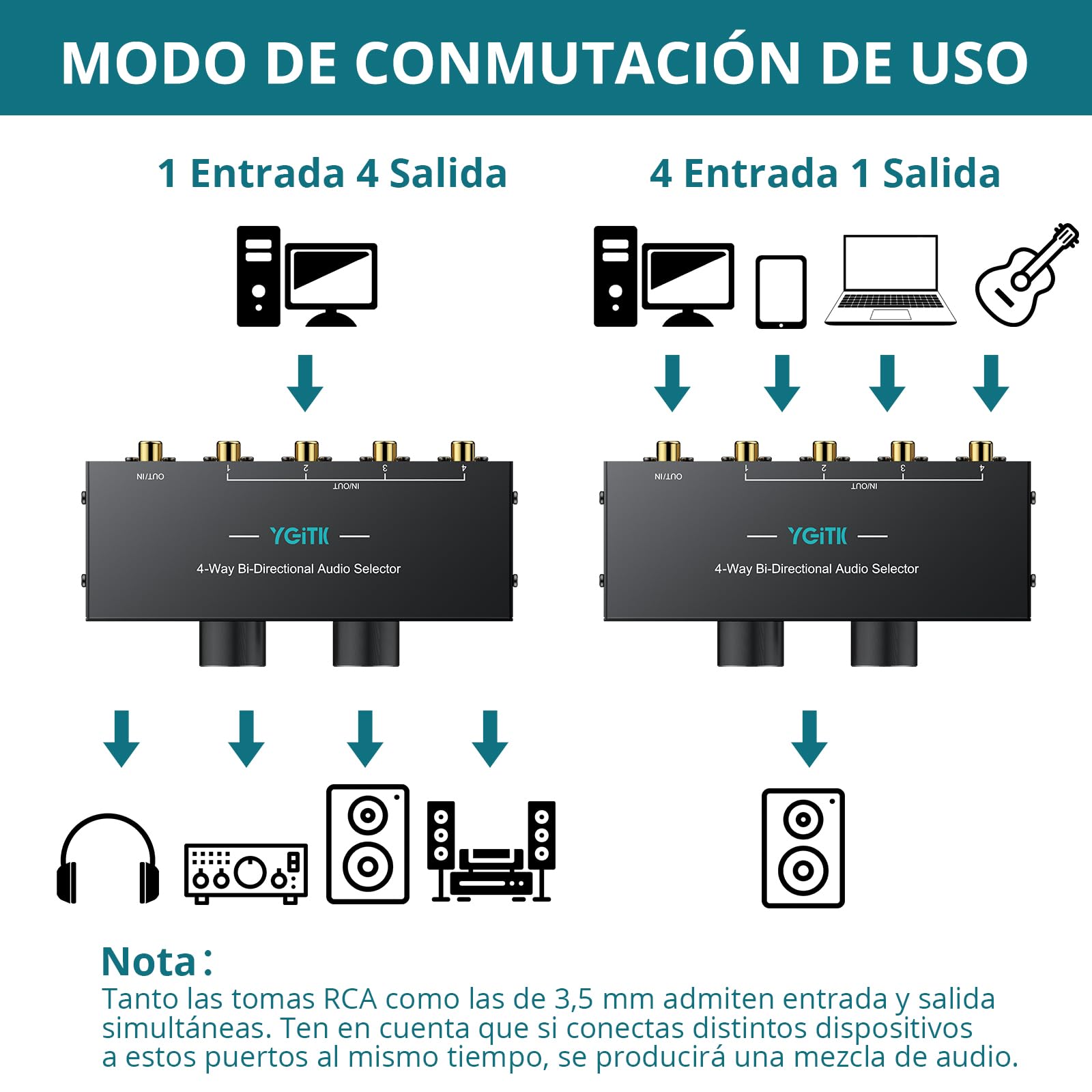 Conmutador de Audio Estéreo Bidireccional 4(1) Entradas-1(4) Salidas Conmutador Estéreo y RCA L/R de 3,5 mm Divisor de Audio Pasivo para Altavoces, Auriculares, Amplificadores