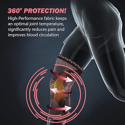 Vista 13 de POWERLIX Rodillera de compresión (par) – La mejor rodillera para el dolor de rodilla para hombres y mujeres – Soporte de rodilla para correr