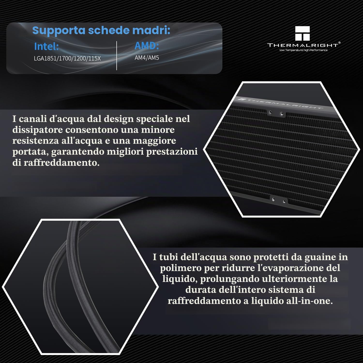Thermalright Frozen Prism 360 Black ARGB- Radiatore ad acqua CPU ARGB con doppia ventola PWM, velocità di rotazione 2800RPM, per AM4/AM5, Intel LGA1150/1155/1200/1700/1851