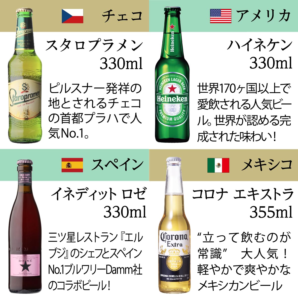 Amazon.co.jp: 世界のビールセット 12本 飲み比べ ギフトセット