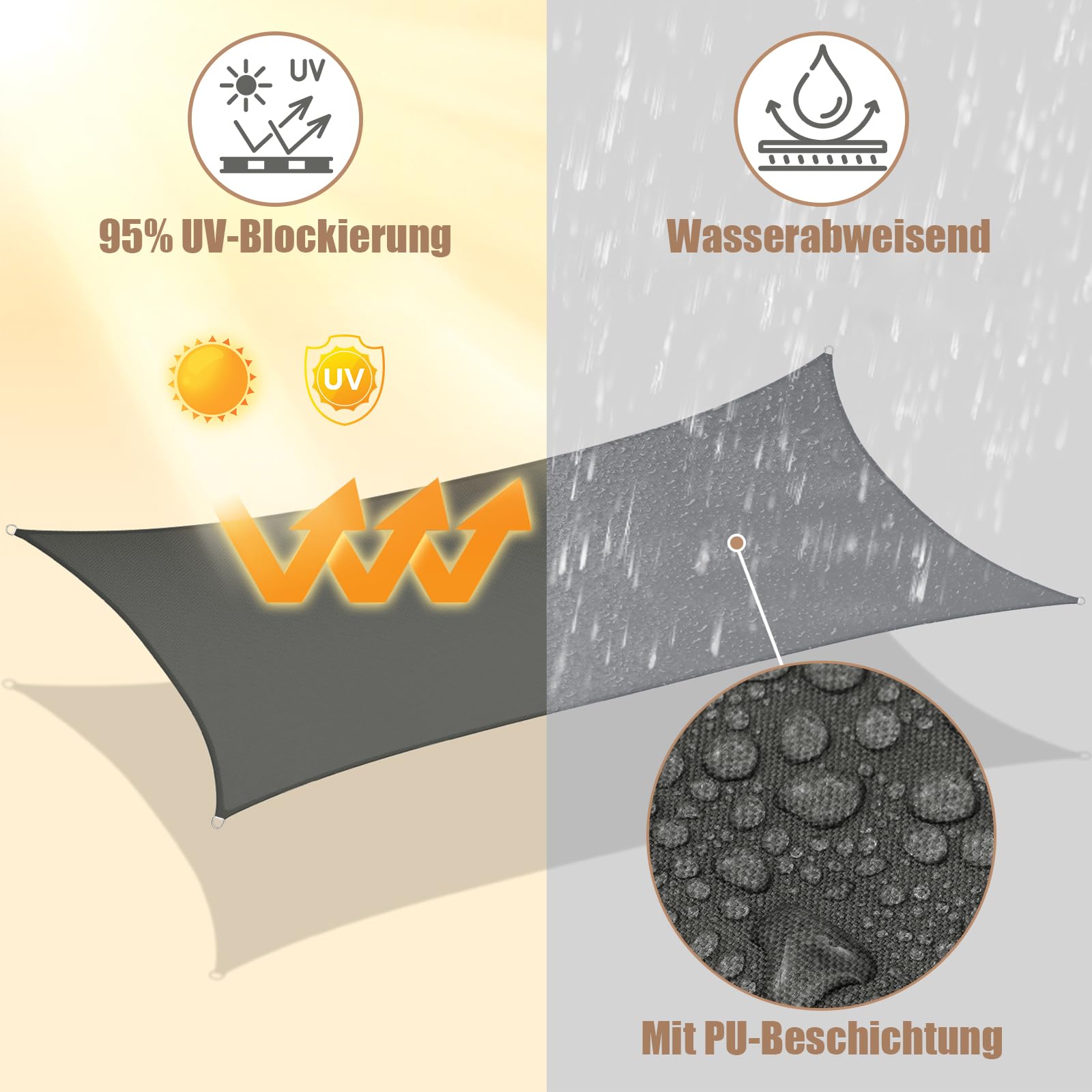 WOLTU PES Sonnensegel 300D Oxfordgewebe Neumaterial mit PU-Beschichtung | 1000MM Wasserstandfestigkeit, 95% UV-Schutz | 5mm 304 Edelstahlringe, Doppelschichtgurte für Balkon Garten/Terrasse/Pool