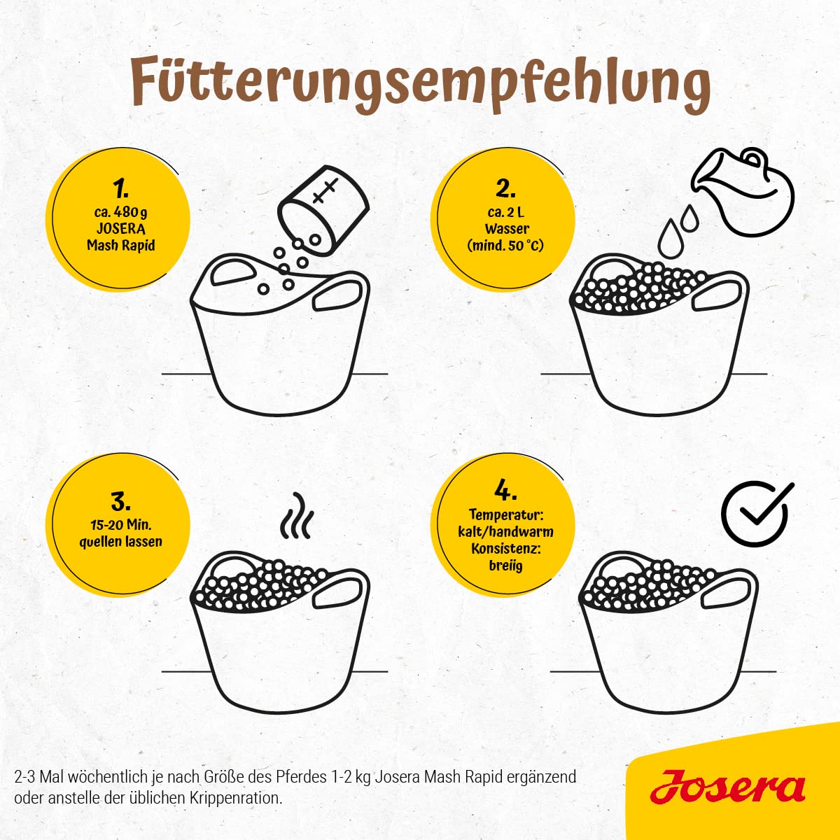 JOSERA Mash Rapid (1 x 15 kg) | Premium Pferdefutter Mash | Pferdefutter mit Leinsamen | hochwertige Mineralisierung |bester Fellglanz und stabile Hufe | 1er Pack