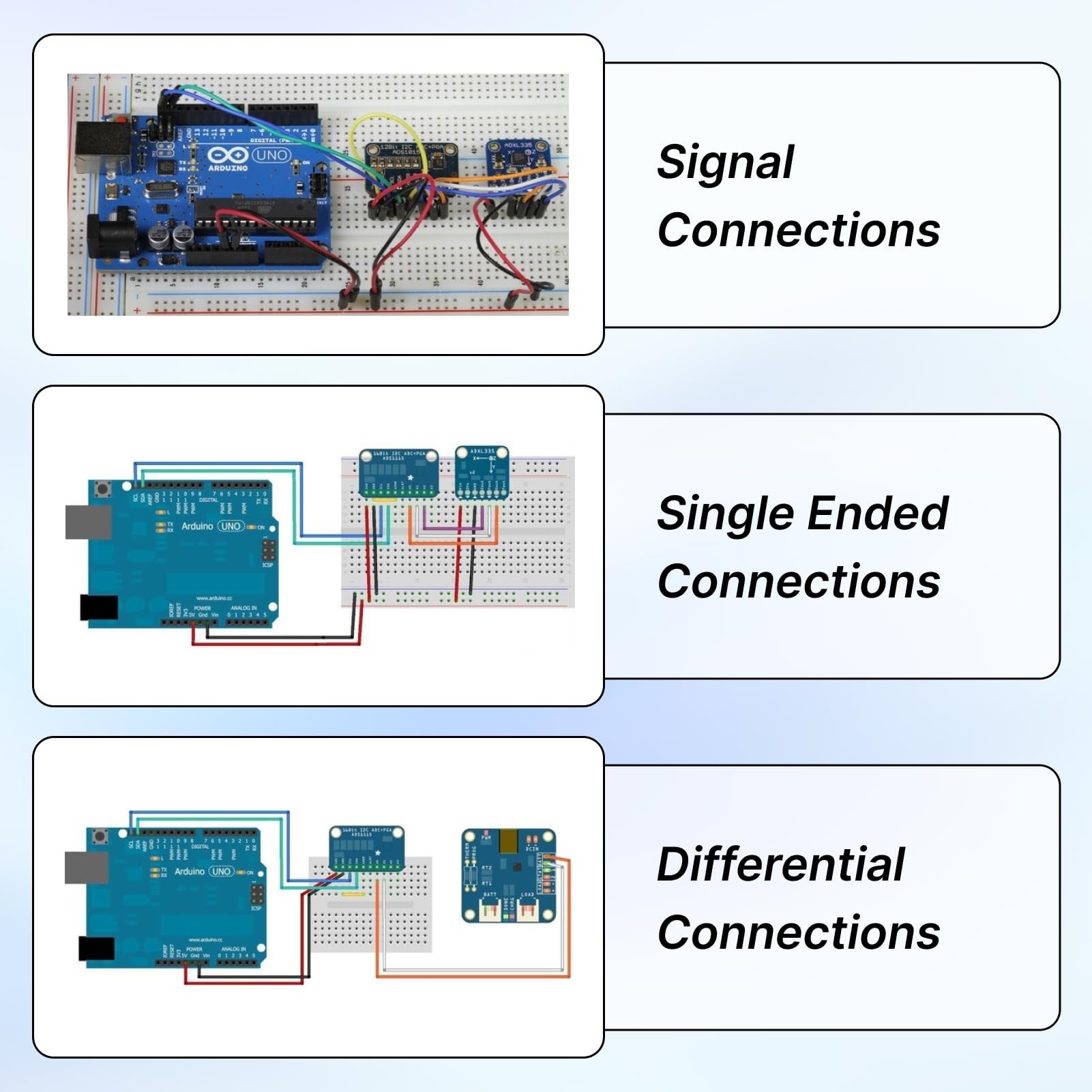 3pcs ads1115 16-bit adc module Convertitore Analogico-Digitale 16 Bit 4 Canali con Interfaccia I2C per Microcontrollori for Arduino, Raspberry Pi e Progetti ESP32 ads1115 for adafruit