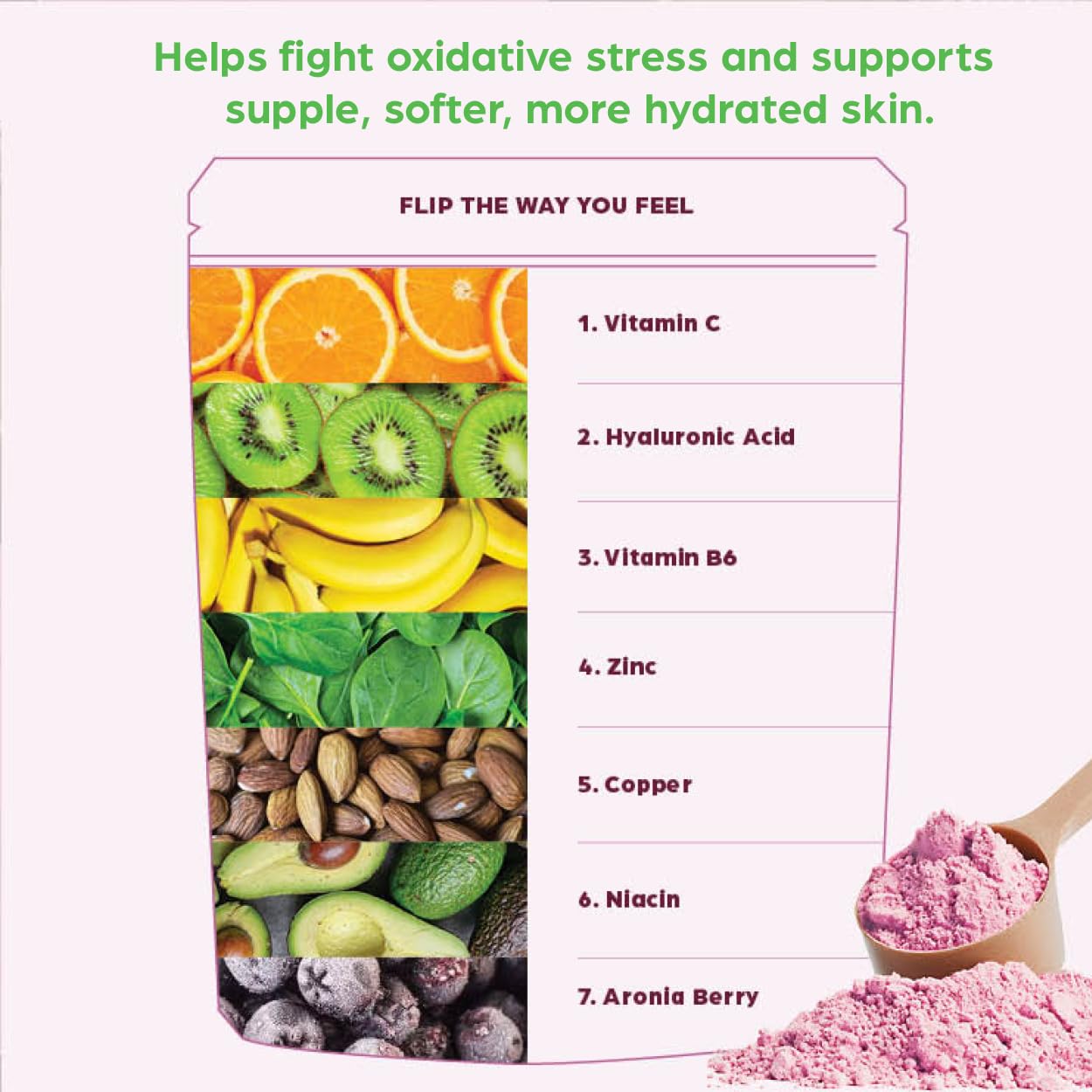 Flip My Life Collagen Peptides + Biotin, Hyaluronic Acid & Vitamin C - For Hair, Skin, Nails - Gut Health/Joint Support - Ageless Beauty Blend Supplement Powder for Men/Women - 9g Protein—26 Servings