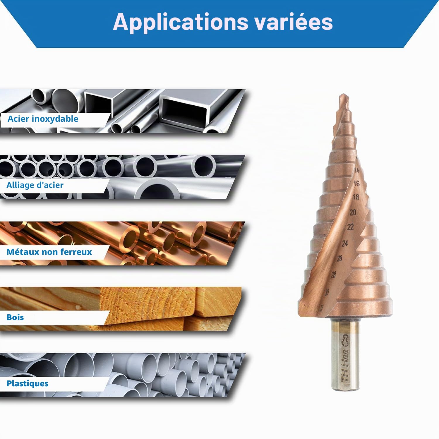 TJR Ensemble de 3 forets étagés HSS-E M35, 29 étapes (4-32 mm) pour perçage rapide dans l'acier inoxydable, l'acier, l'aluminium, le bois et les plastiques.
