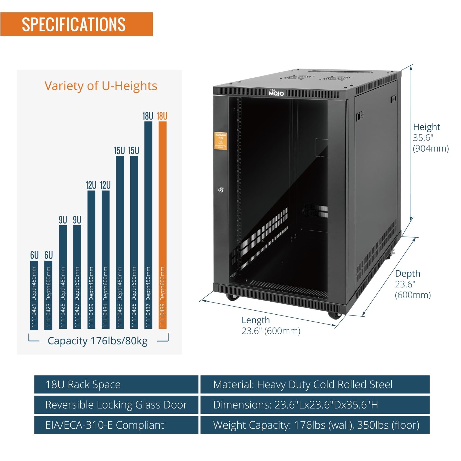 Amazon.com: Tecmojo 18U Wall Mount Rack,18U Rack 23.6 Inch Depth