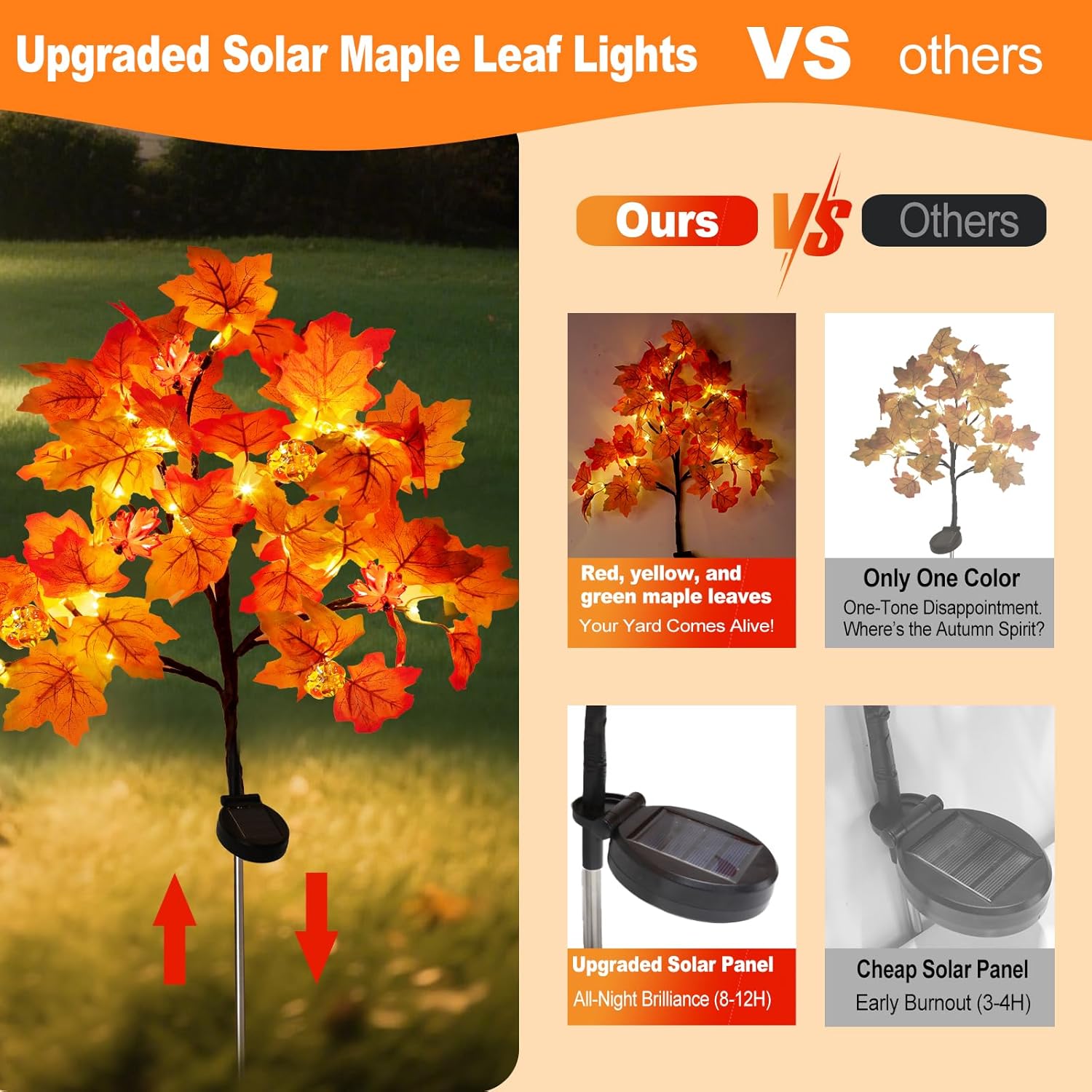 2 Pack Fall Solar Lights Outdoor Decorative with 8 Lighting Modes, 40LED Pumpkin Maple Trees Fall Decor, IP65 Waterproof Solar Stake Lights for Yard Pathway Patio Halloween Thanksgiving Decorations