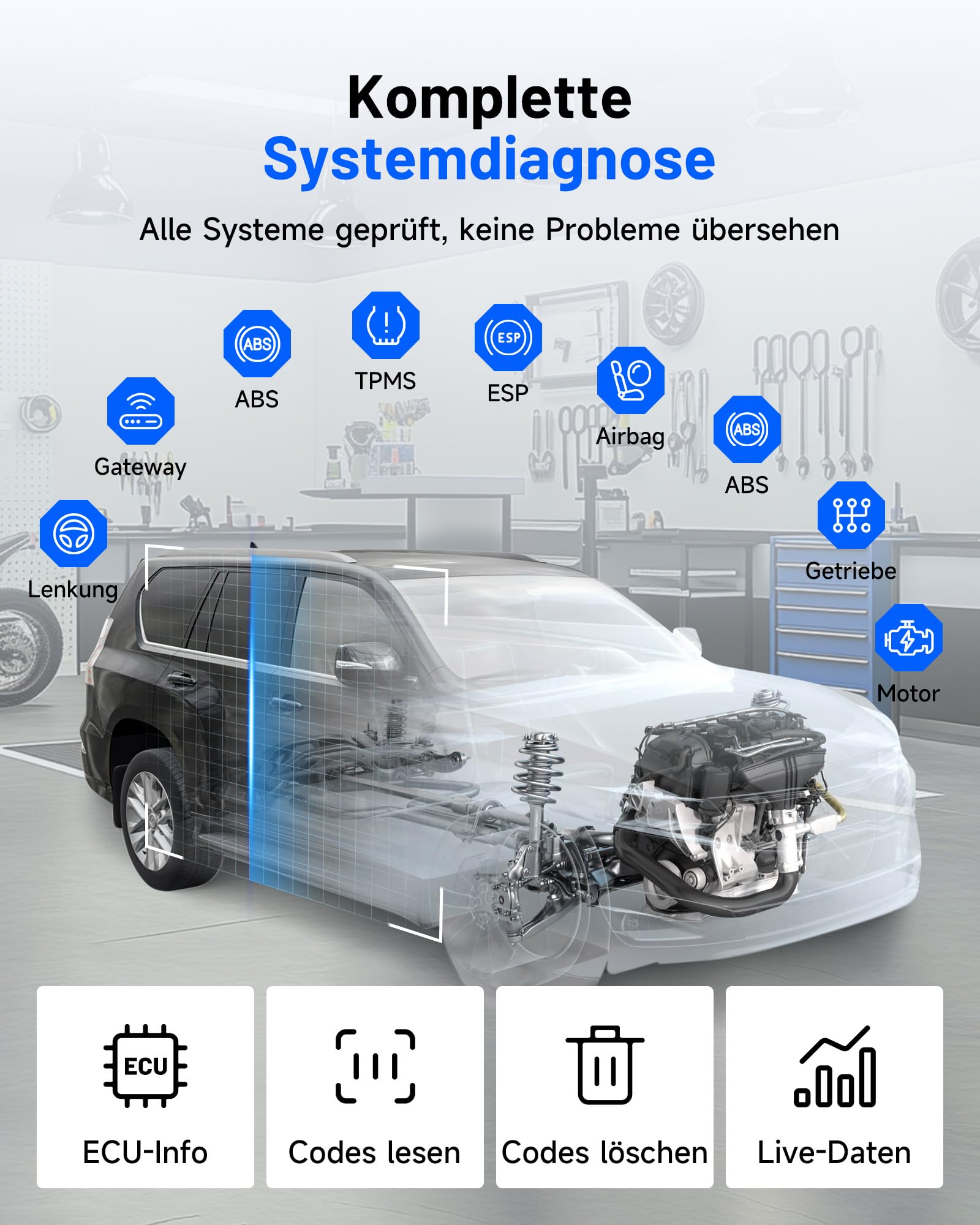 TOPDON Diagnosegerät Auto ArtiDiag900 Lite mit bidirektionalem Scan, FCA-Gateway & CAN-FD, Alle Systeme, 8+ Reset-Diensten, kabelloser Bluetooth OBD2 Diagnosegerät, AutoVIN, 2 Jahre kostenloses Update