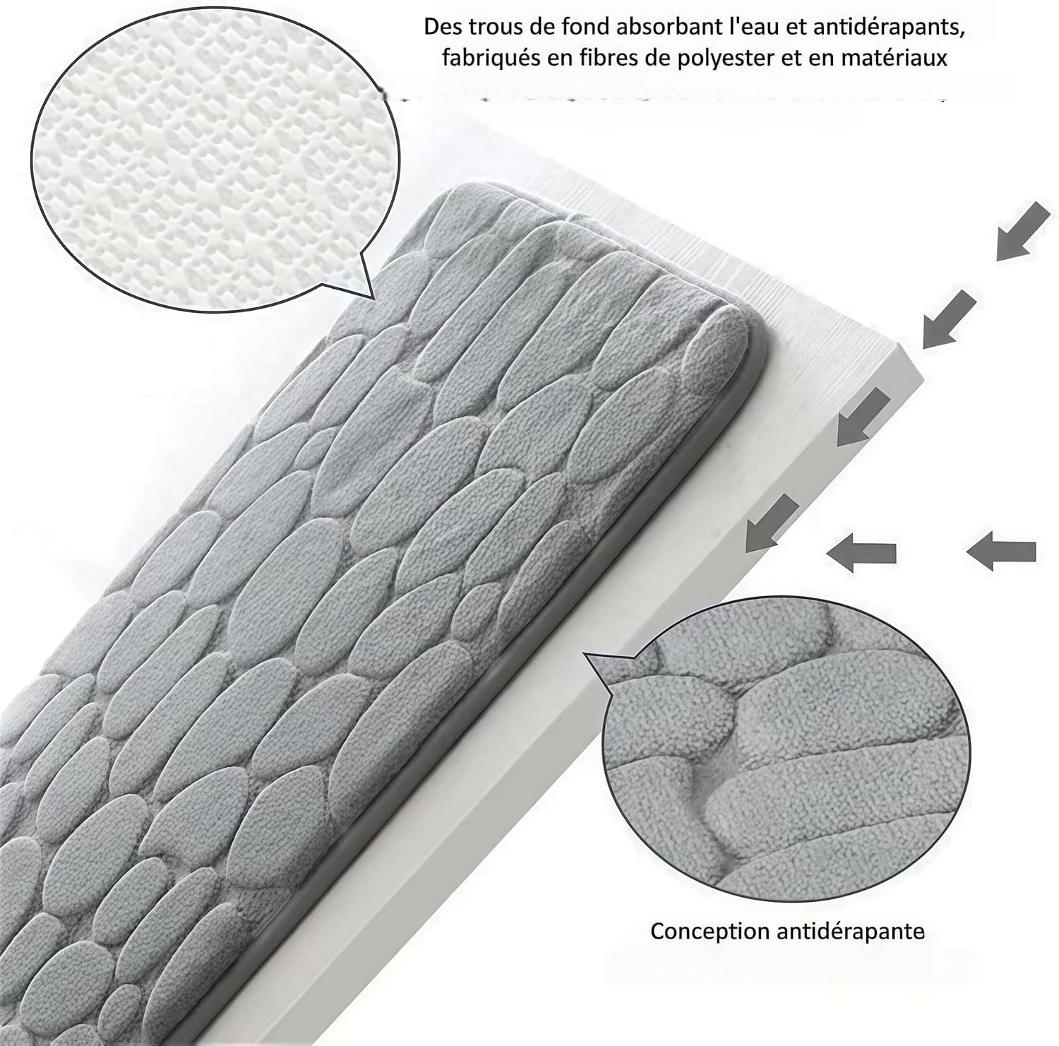 La Berge Le Tapis De Bain-Absorption Rapide et Design antidérapant-Très Absorbant (Bleu)