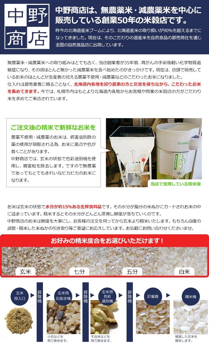 新米 令和７年度産 特別栽培米/ほしのゆめ (胚芽米) 5kg 長沼町【生産者 小林 邦弘さん】 特別栽培米（節減対象農薬8割減・化