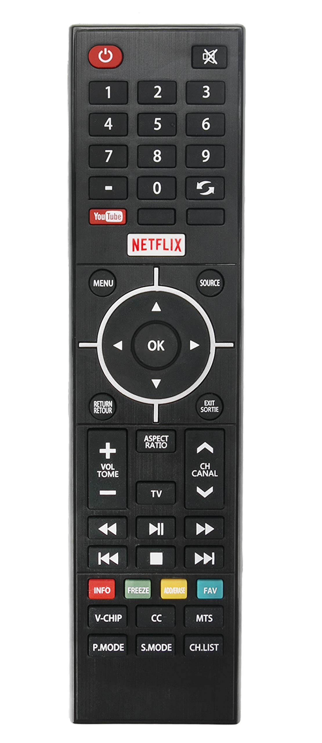 Telecomando TV Westinghouse Di Ricambio Per Modello 2025 Più - Foto 9