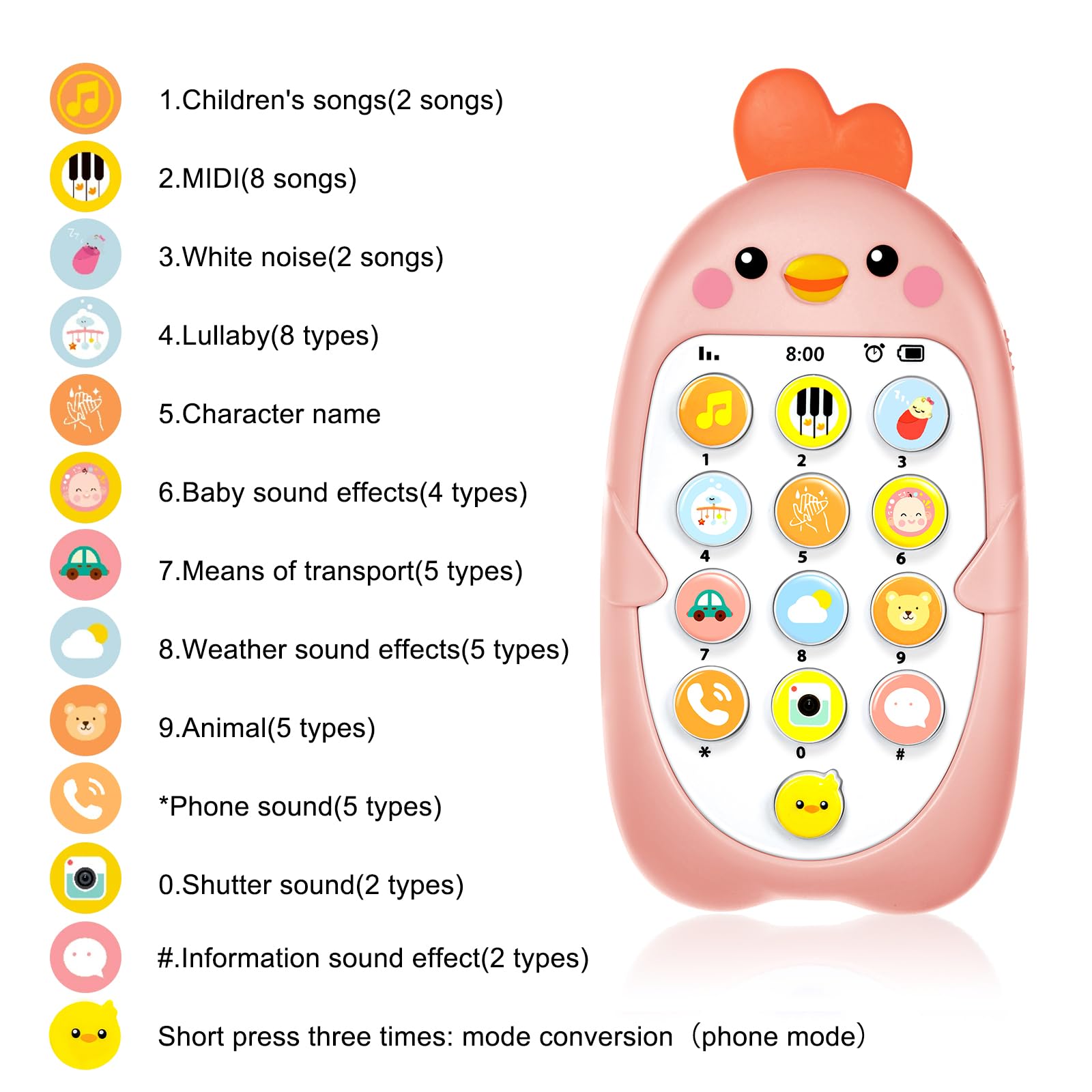Aolso Telefono Giocattolo per Bambini, Cellulare Giocattolo per Bambini Giocattoli Educativi, Telefono Giocattolo per Neonato 6 Mesi + Ragazzi Ragazze, Telefono Cellulare per Bambini, Pulcino Rosa