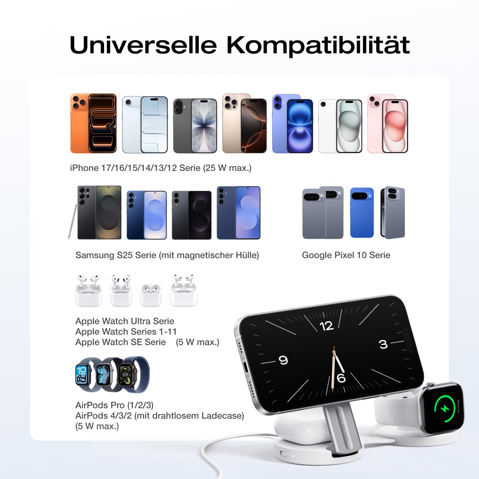EcoFlow Qi2.2 Magsafe Ladestation 25W mit Faltbar Ständer, Wireless iPhone Ladestation Magnetisches Kabelloses Ladegerät für iPhone 17/16/15/14 Series, Smart Watch und AirPods, Weiß