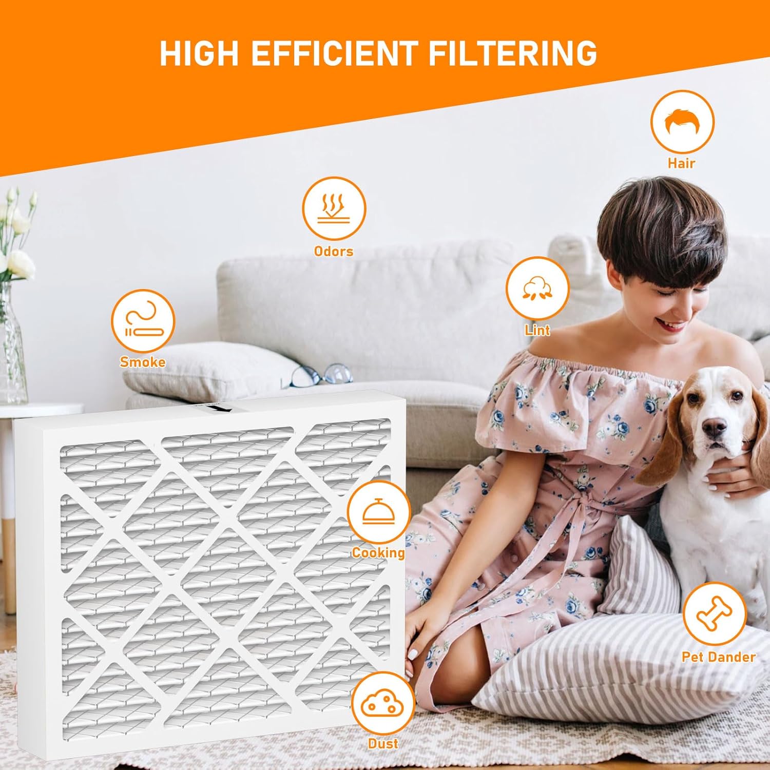 PN07126 MERV-13 Dehumidifier Filter Replacement Compatible with Sanidry Sedona Dehumidifier Filter PN07126, Pack of 4