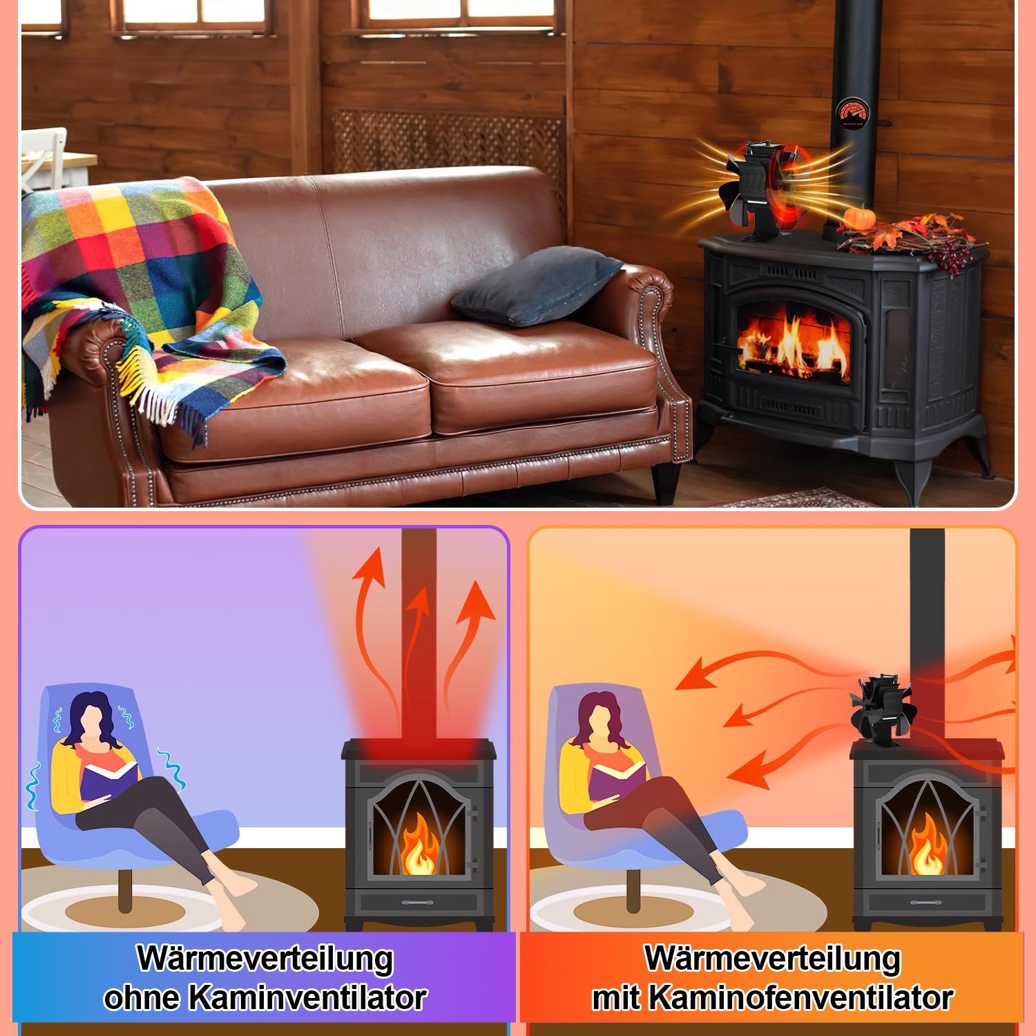 Ventilatore da camino a 6 fogli, doppio lato, senza corrente, per camino, silenzioso, con termometro magnetico, per braciere in legno, tubo da forno (2 pezzi)