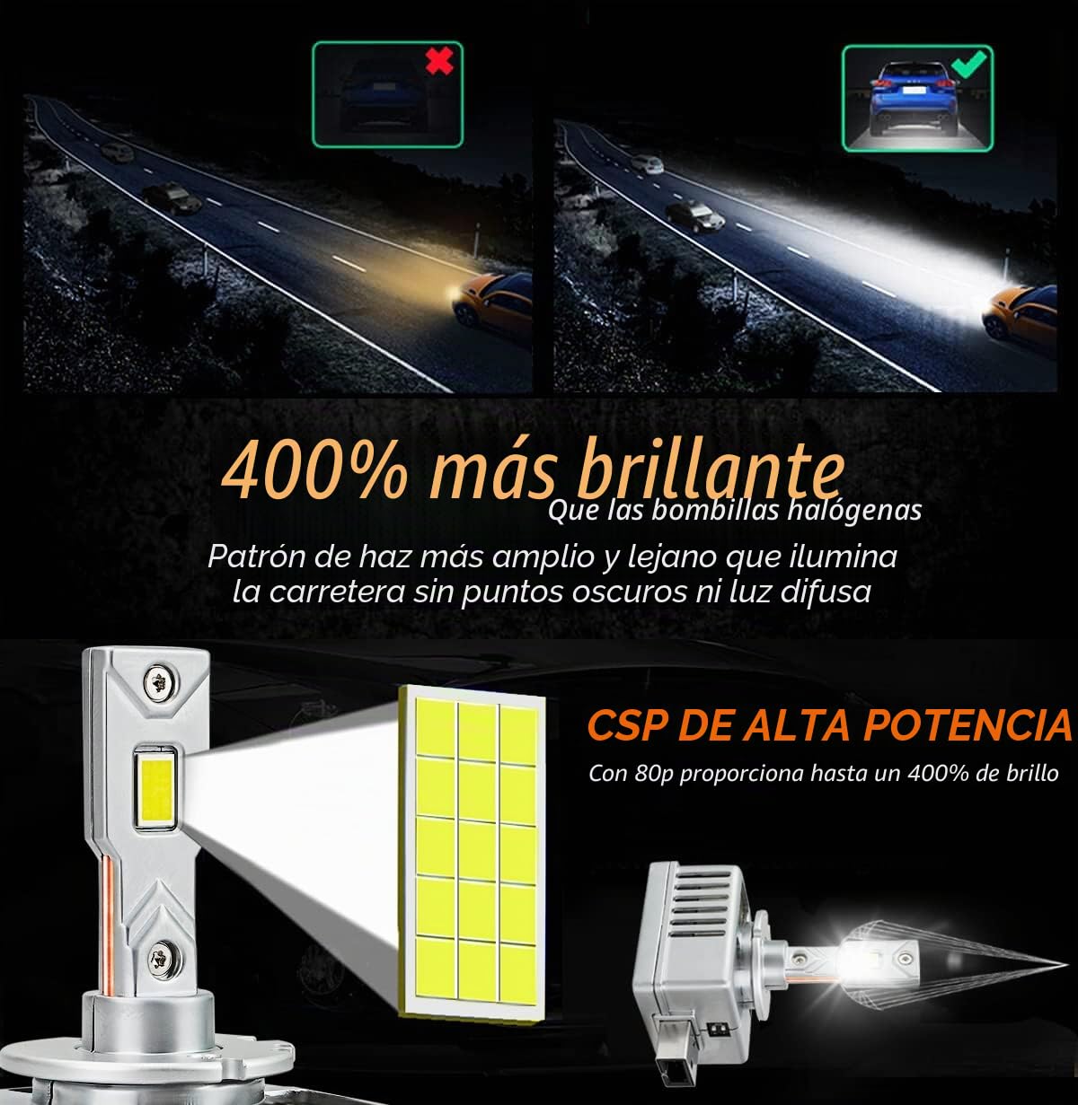 D-Lumina Bombilla D1S D1R D1C LED para Faros Delanteros de 90 W 18000LM 6500K xenón Blanco Brillante, Kit de conversión de Luces HID de xenón,Plug and Play a balat HID Original, Paquete de 2