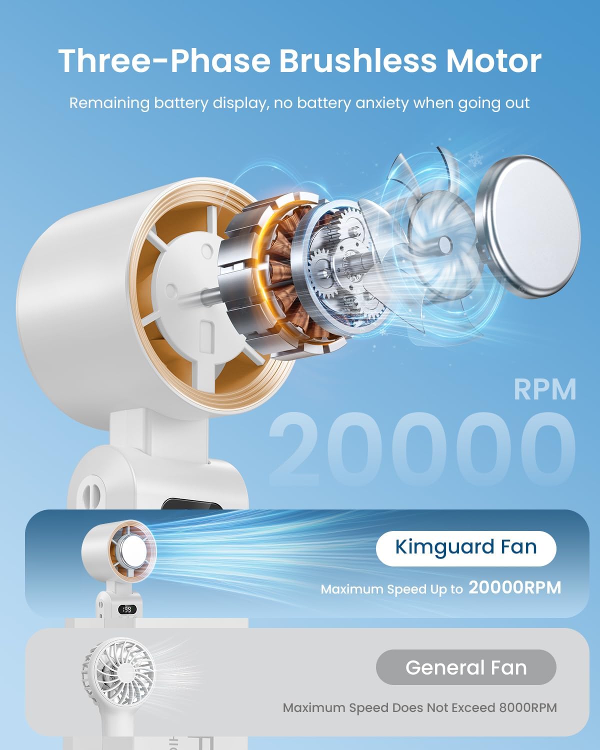 Handheld Portable Turbo Fan with Ice Cooler, Speed (1-199) 5500mAh Rechargeable Personal Fan,[20H Cooling Time] Mini Yet Powerful [20000 RPM] Small Pocket Fans for Travel/Outdoor/Home/Office, White - Image 5