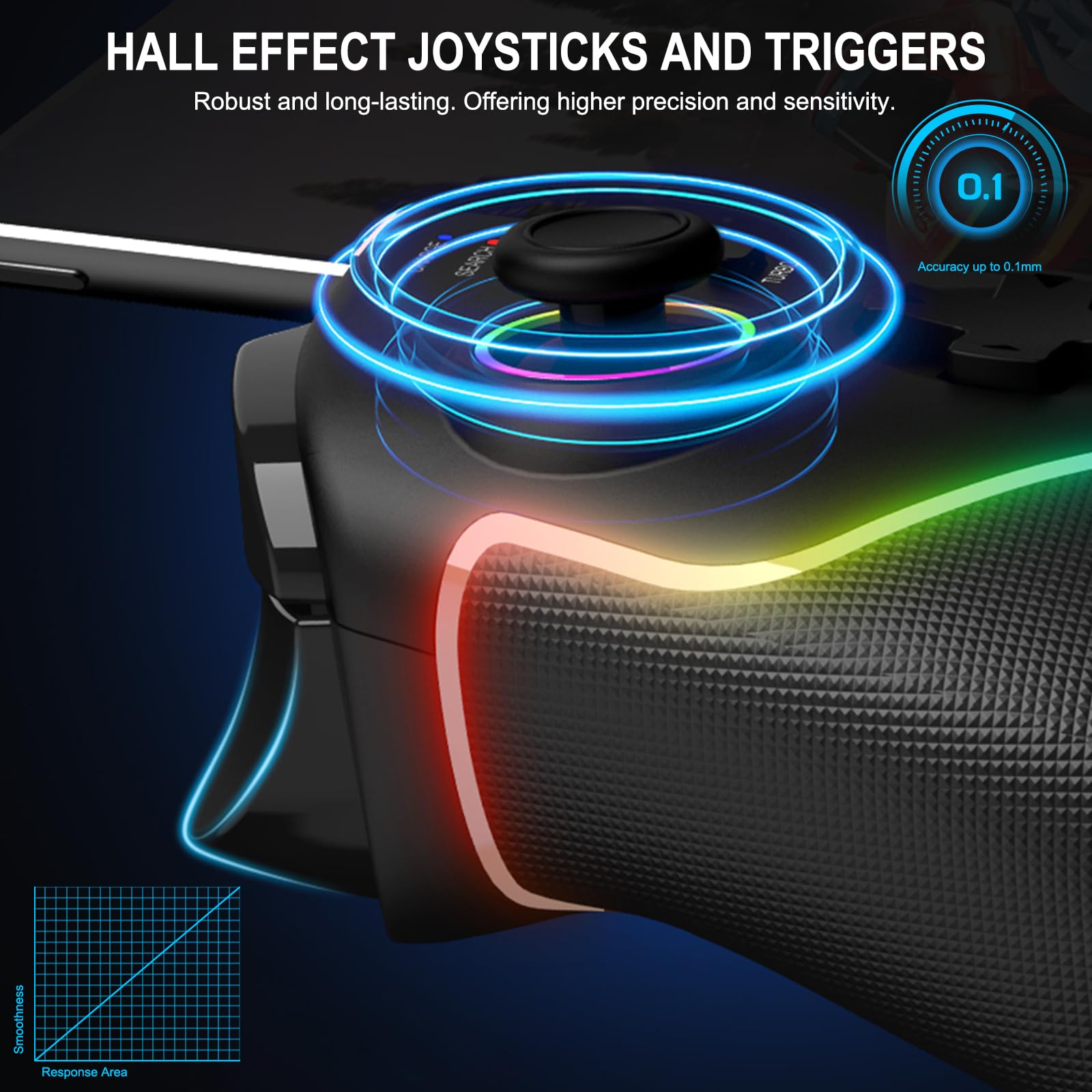 Joso Controller per telefono per iPad 13" e tablet, controller iPhone controllo Android con joystick Hall/trigger/macro/turbo/luce RGB, e morsetto bloccabile per iPad, Play P5/P4/Xbox/PC Streaming e