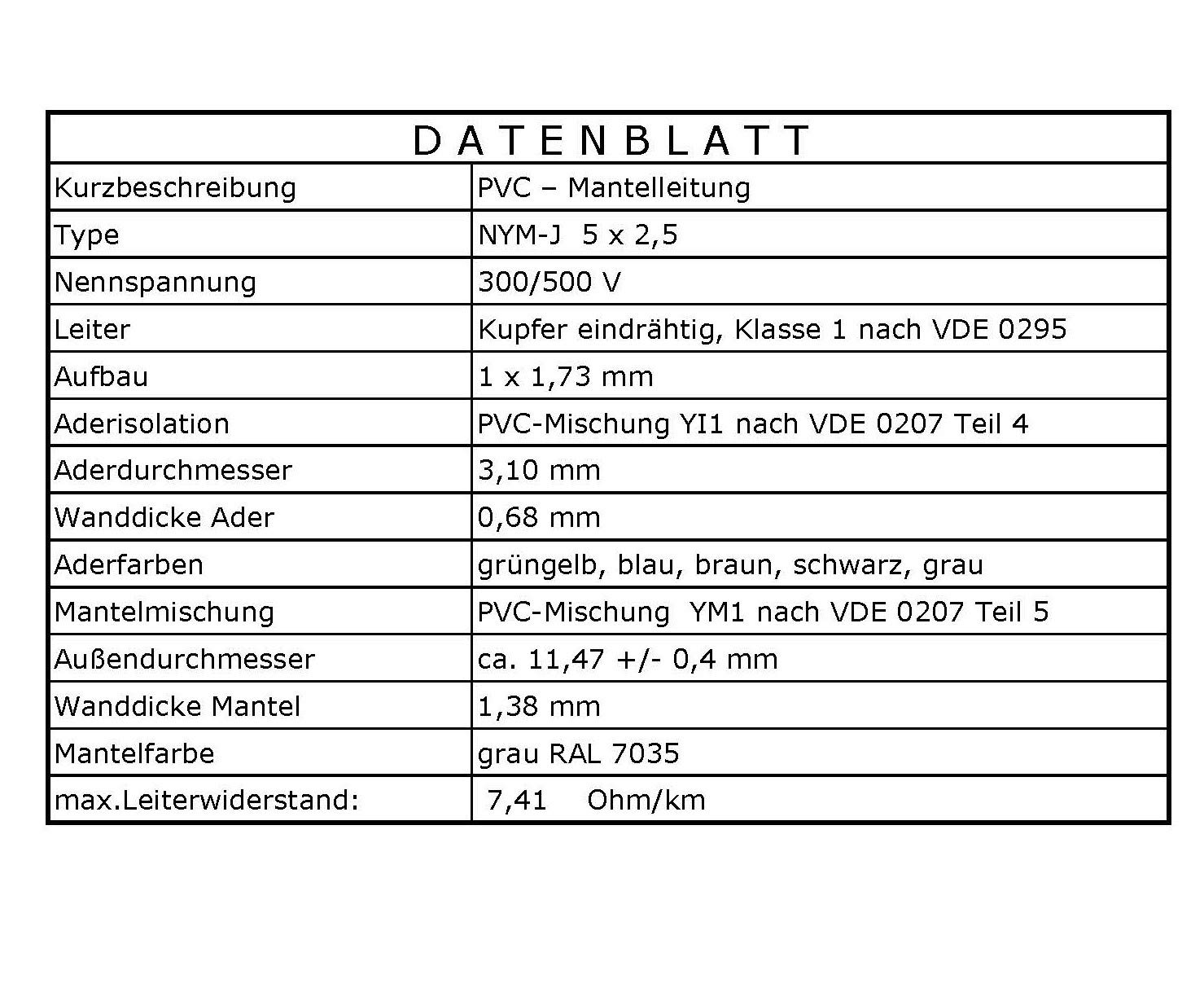 OKSI 30m NYM-J 5x2,5 mm² Mantelleitung Feuchtraumkabel Elektrokabel Kupfer Made in Germany