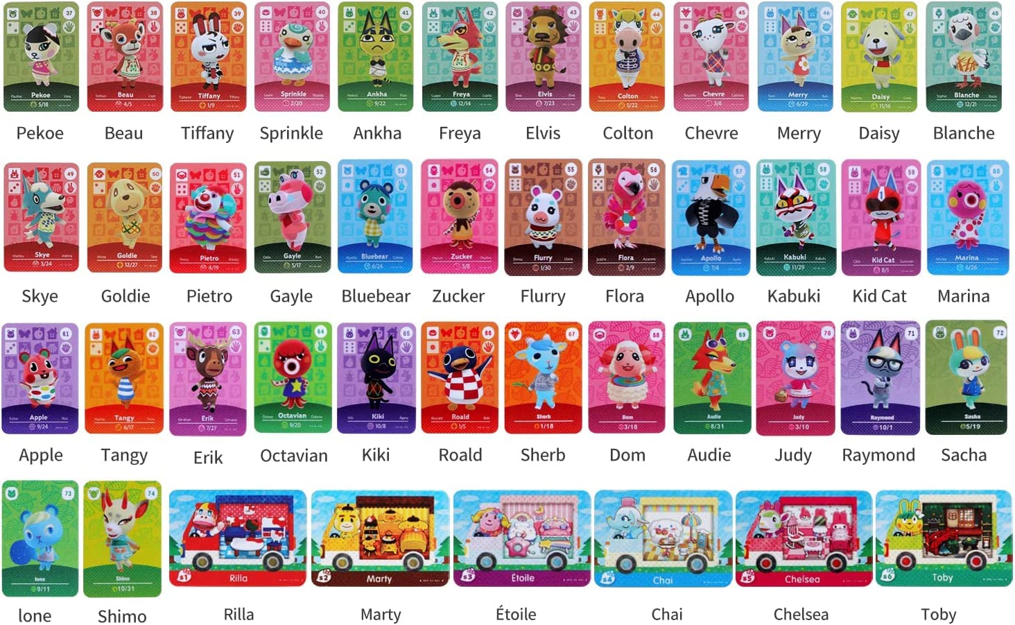 Amazon.com: 80pcs Selection of Popular Villagers in Series 1-5, Mini NFC  ACNH Amiibo Cards with Storage Box Compatible for Animal Crossing New  Horizons : Video Games