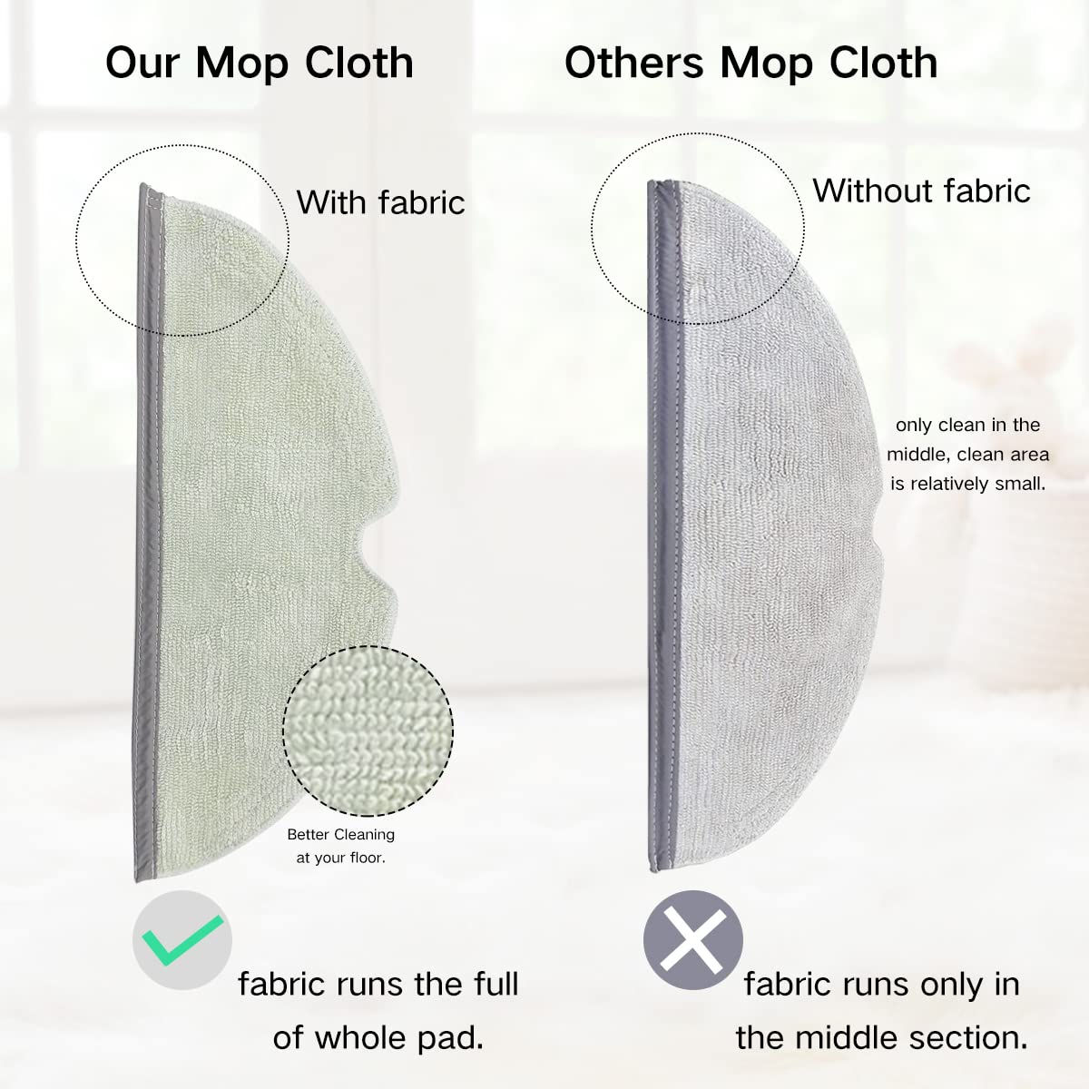 Amazon.com: HomeTimes Vaccumm Mop Pads For Roborock Q7+/Q7 Max+/