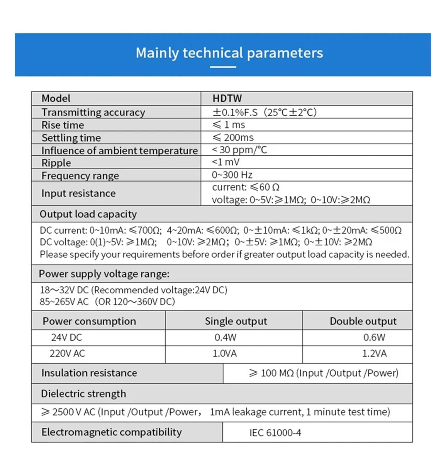 Isolierter Temperatursignalkonverter RTD zu TC Thermoelement-Temperaturisolator(1 in 1 Out,Out 4-20MA_PT1000-50-300C_18-30VDC Power)