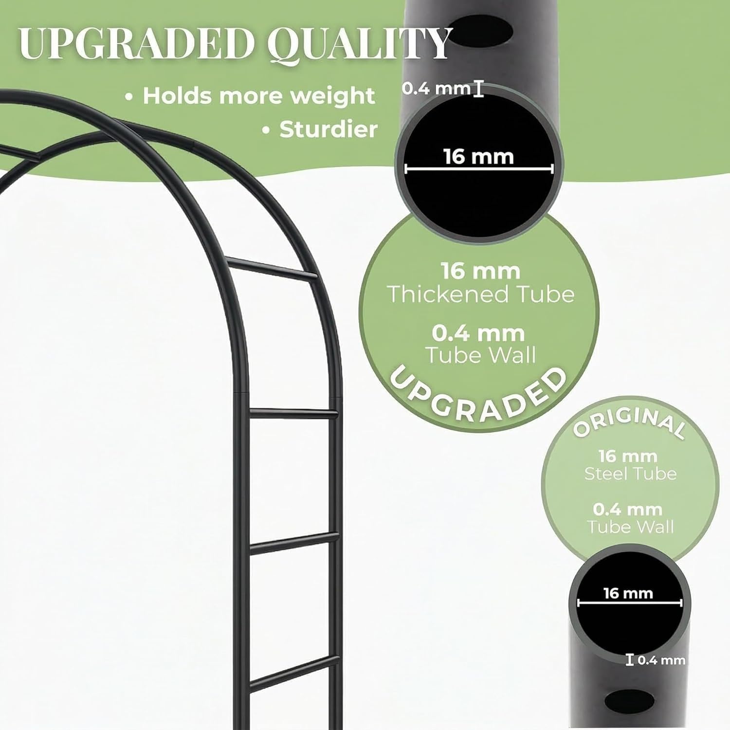 Elegant Pergola Arbor Garden Arch Trellis 55" W x 94.5" H, 16mm Metal Tubes & 0.4mm Thickened Wall Construction, Weather Resistant, Versatile Use for Outdoor Decoration