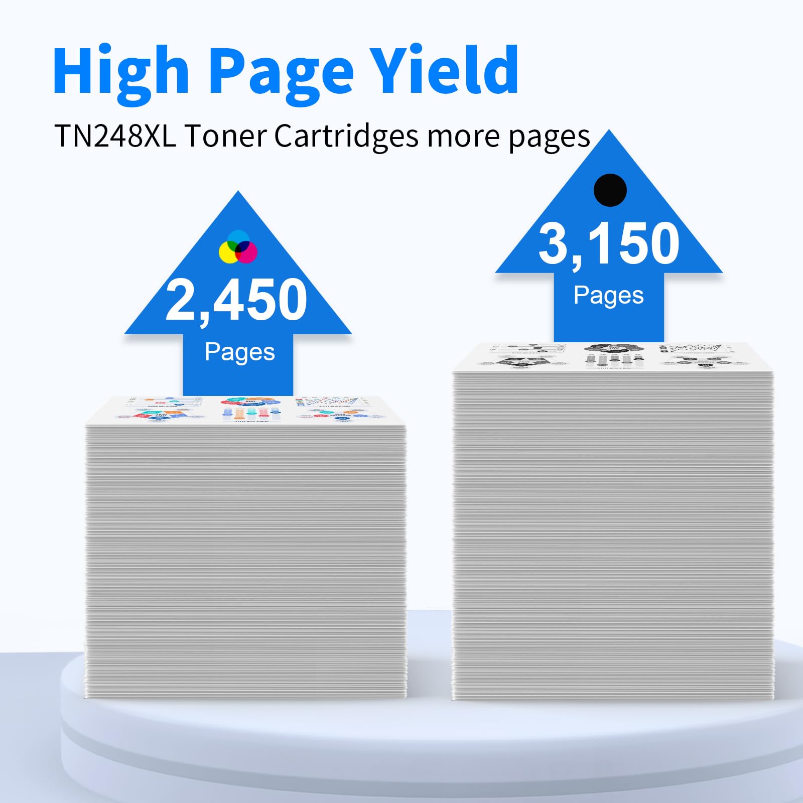 MYCARTRIDGE 207X Tonerset – 4 Stuks (zwart, Cyaan, Geel, Magenta) Met Chip, Compatibel Met HP MFP M283fdw, M255dw