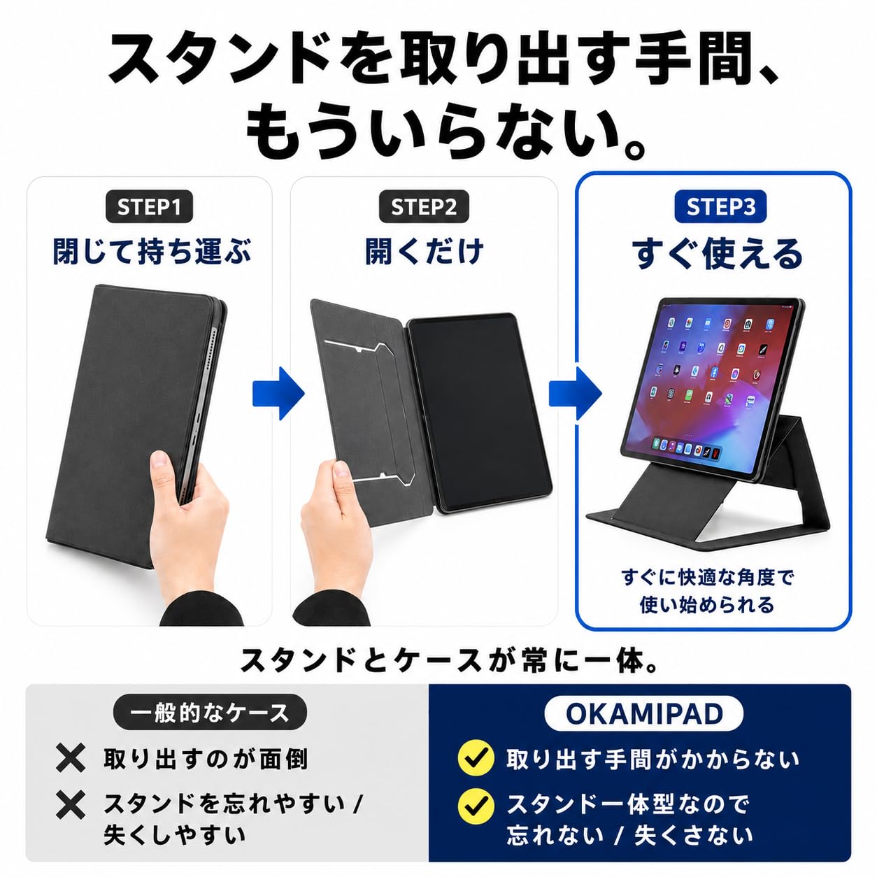 Amazon.co.jp: OKAMIPAD iPad 10.2 ケース 第9世代 第8世代 第7世代