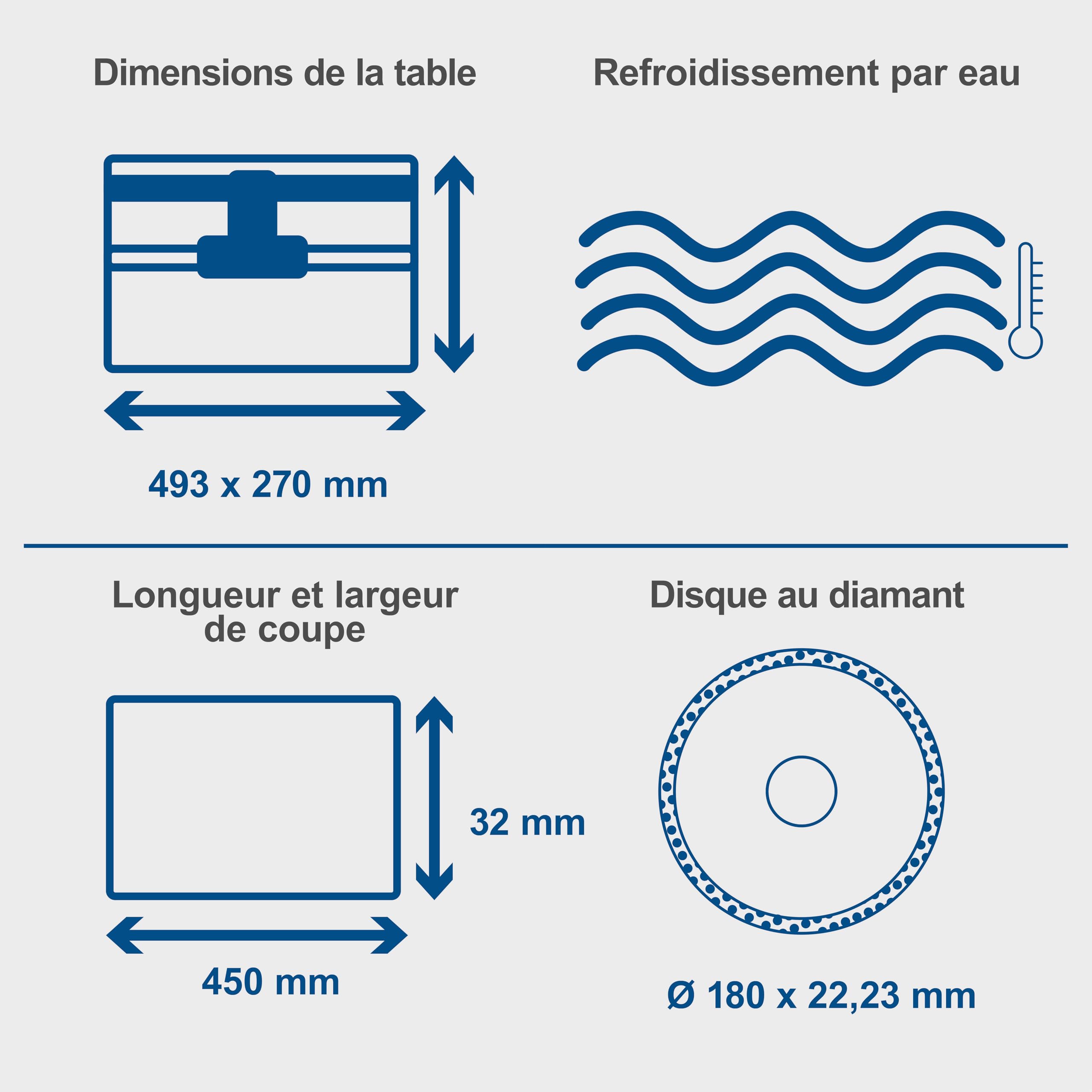 Scheppach Coupe-carrelage avec chariot coulissant WTS2000 – Coupe-carreaux – Longueur de coupe 450 mm – Moteur 900 W – Disque diamant 180 mm