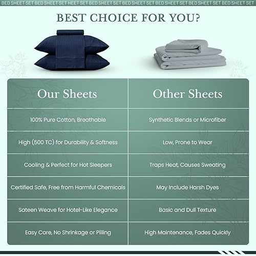 Miniatura 8 de FEATHER & STITCH New York - Juego de sábanas de 500 hilos