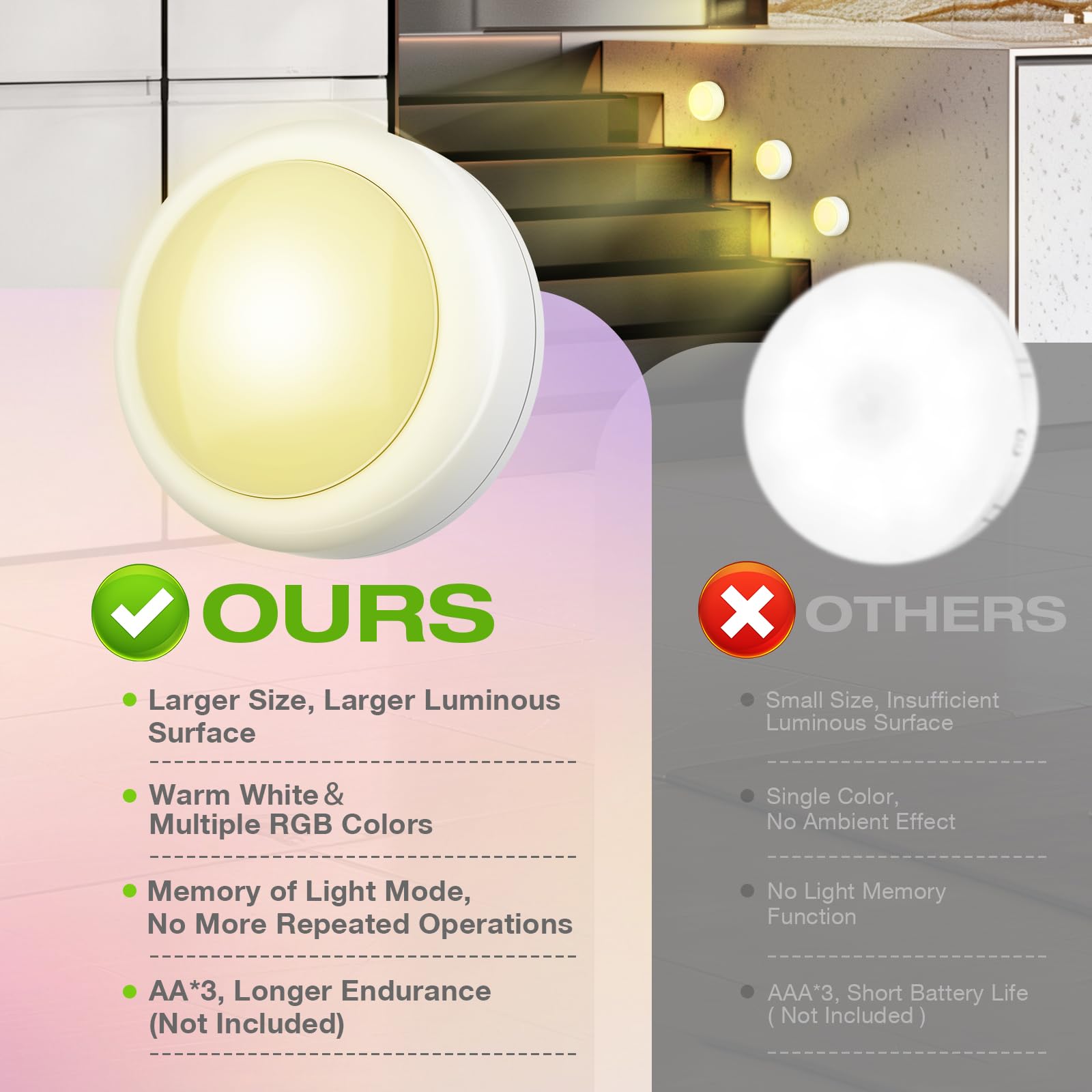 6 Luci LED Armadio Con Telecomando - 13 Colori, Luminosità Regolabile, Timer, Con Adesivi - Foto 9