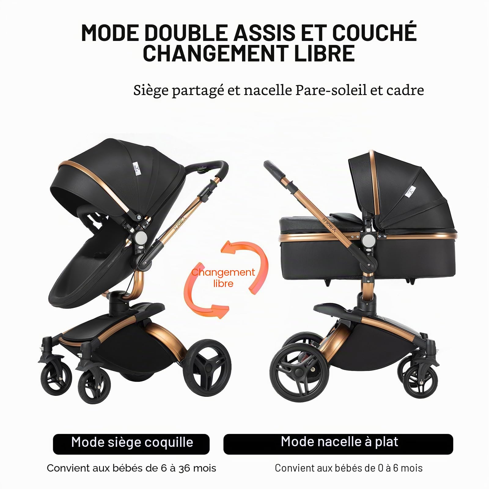 3 en 1 Poussette Combinée Canne Citadine Système de Voyage pour Bébé Landau Paysage Haute Inclinable Pliable Standard (906 Black)