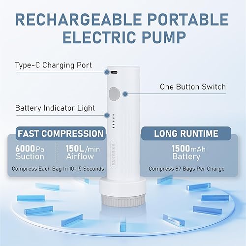 Miniatura 5 de Paquete de 20 bolsas de almacenamiento al vacío de viaje con bomba eléctrica recargable, bolsa de sellado de embalaje de compresión para equipaje y
