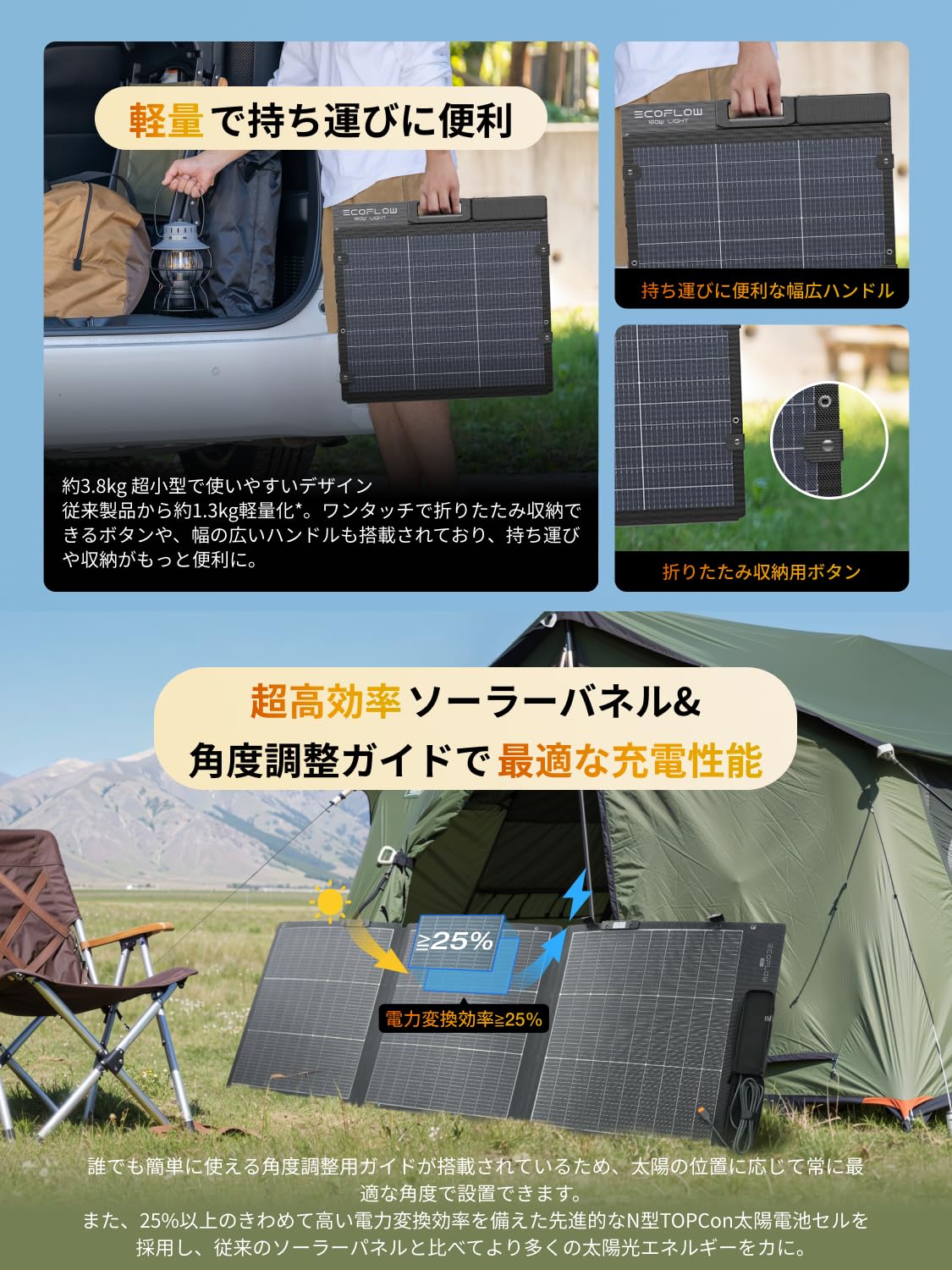 Amazon | EcoFlow 160W両面軽量 ソーラーパネル 【2025新型】ソーラー