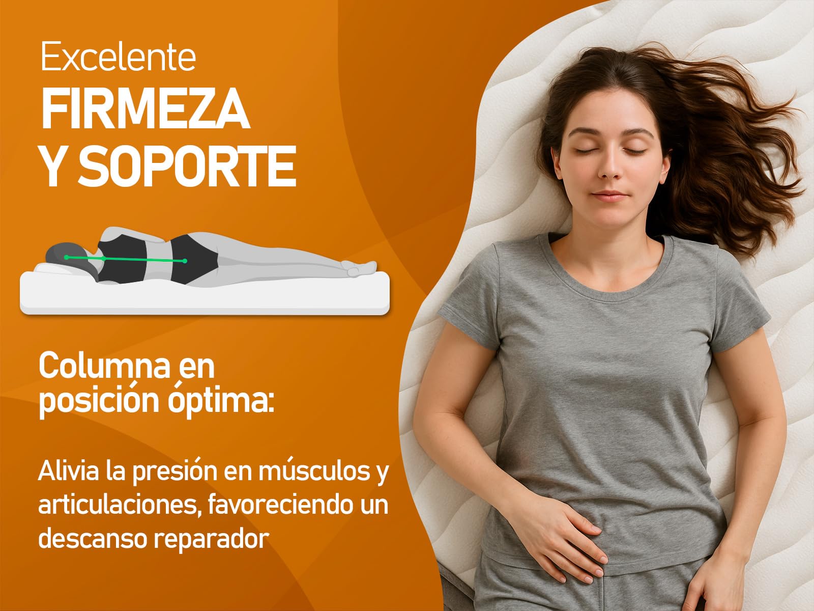 amuéblate online - Colchón 150 x 190 Viscoelástico Aris con Cara Invierno/Verano, Ergonómico, Confort y Dureza Óptimos, Higiénico y Transpirable, Grosor 25cm