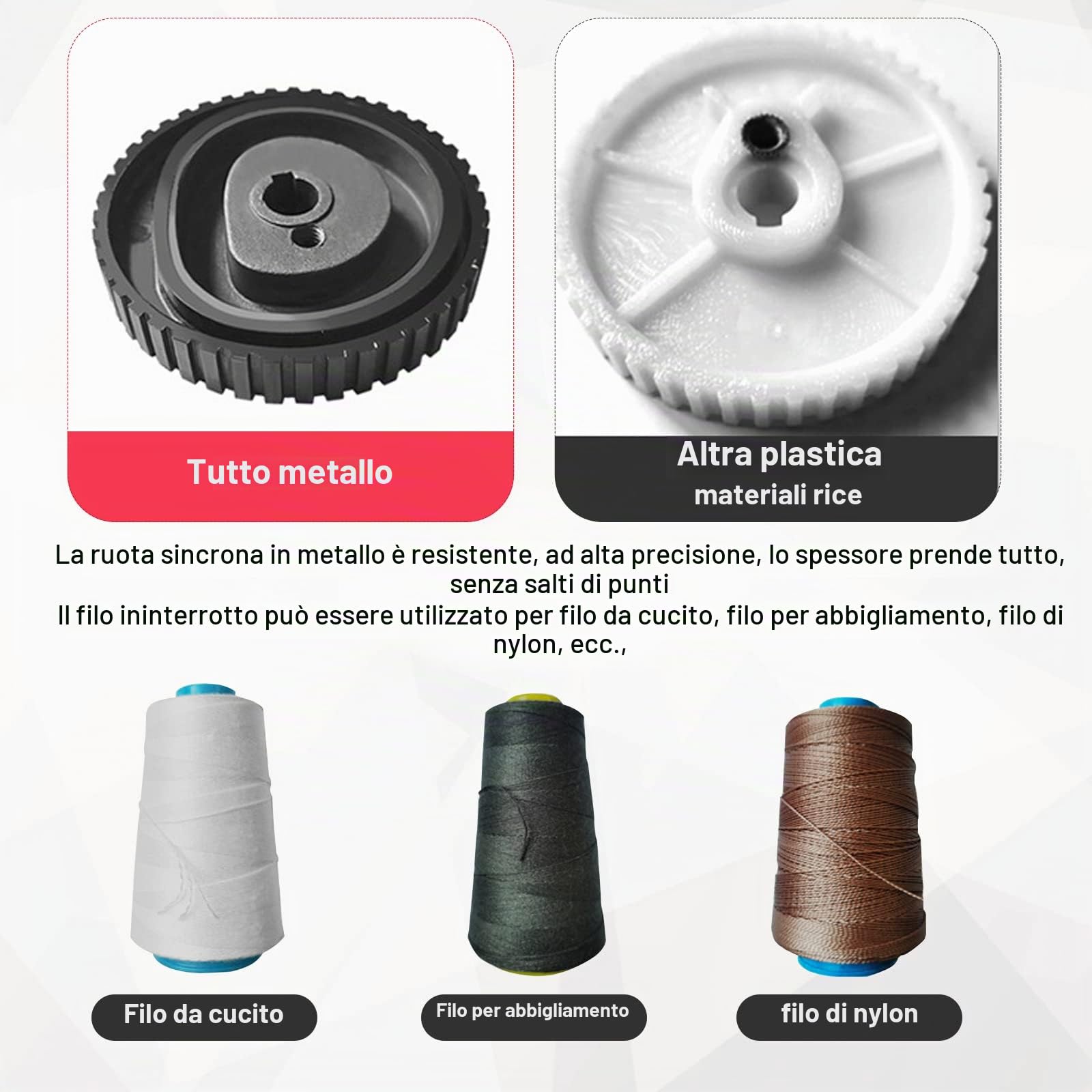 220V Macchina da Cucire per Sacchi 2 Secondi/Borsa,Macchina per Cucire per Sacchetti di Sacco/Tessuto/Riso/Carta/Sacchetti di plastica macchina per cucire i sacchi