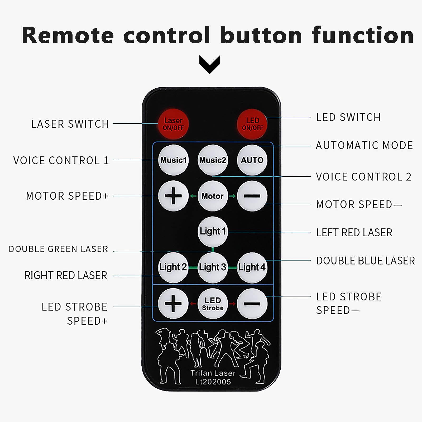9 Eye RGB Proyector De Luz De Haz De Discoteca, Luz Estroboscópica Remota DMX, 4 Modos Ajustables, Luz De La Cabeza En Movimiento, para Accesorios para Fiestas